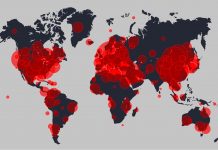 América Latina supera os 10 milhões de casos, Europa se aproxima dos níveis de contágio de março e abril