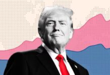 “A economia mundial segue em baixa e acumula riscos”