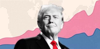 “A economia mundial segue em baixa e acumula riscos”