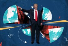 Trump 2.0 e as mudanças no imperialismo ianque (e global)