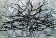 Marx, Hegel e o conceito de transição